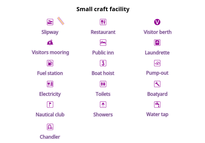 Nautical small craft facility