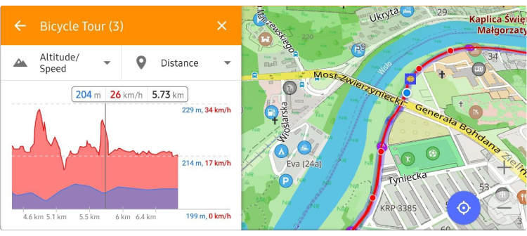 Redesign graph Android