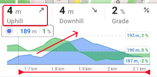 uphill scheme