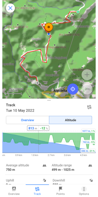 Online elevation profile