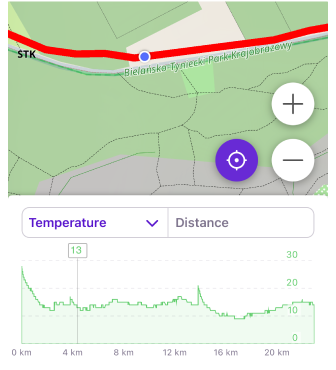 Track menu analyze on map 