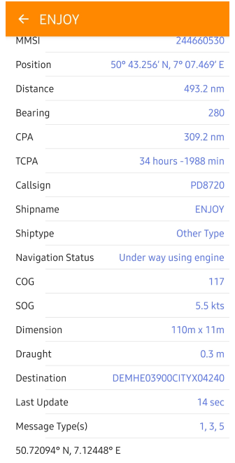 Suivi de navires AIS