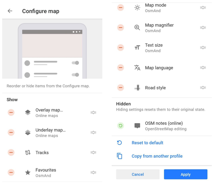 Éléments de configuration de la carte