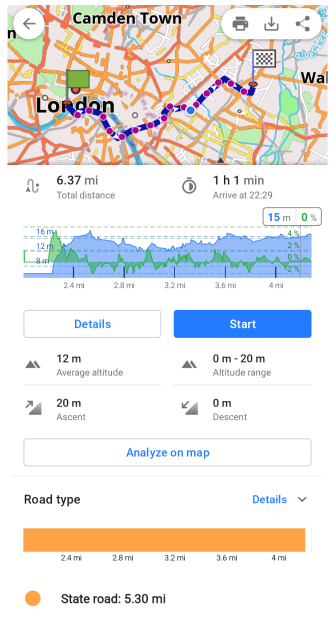 Graphique d&#39;itinéraire Android