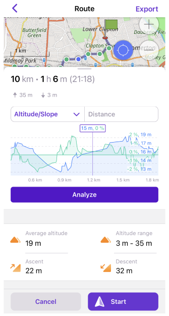Graphique d&#39;itinéraire iOS