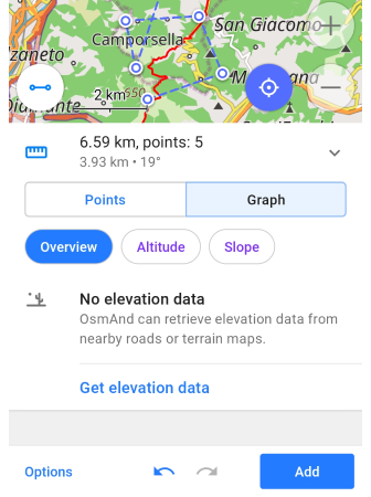 Grafico traccia altitudine Android