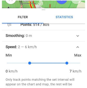 Numeri di velocità filtro GPS Android