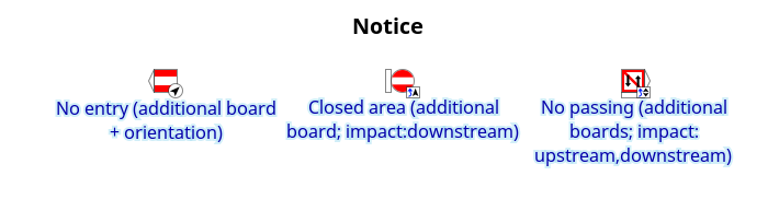 Area precauzionale