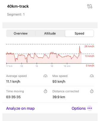 Grafico traccia Velocità iOS