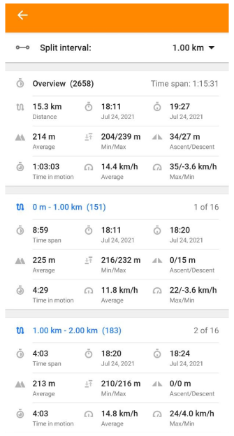 Schermata intervallo diviso traccia Android