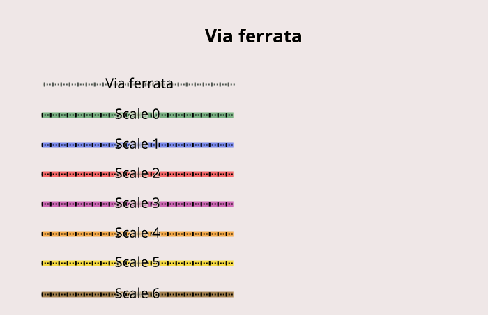 Estilo de Mapa OsmAnd