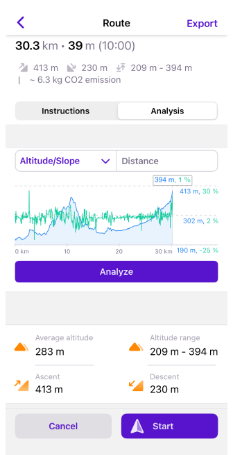 Route details iOS