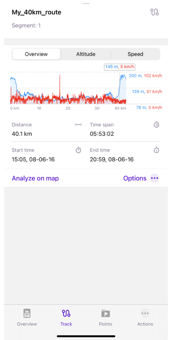 Context track menu Graphs iOS